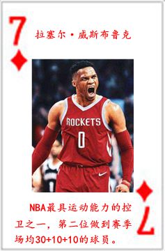 nba里面有哪些人物(NBA历史54大巨星！（2022新春贺岁版）)