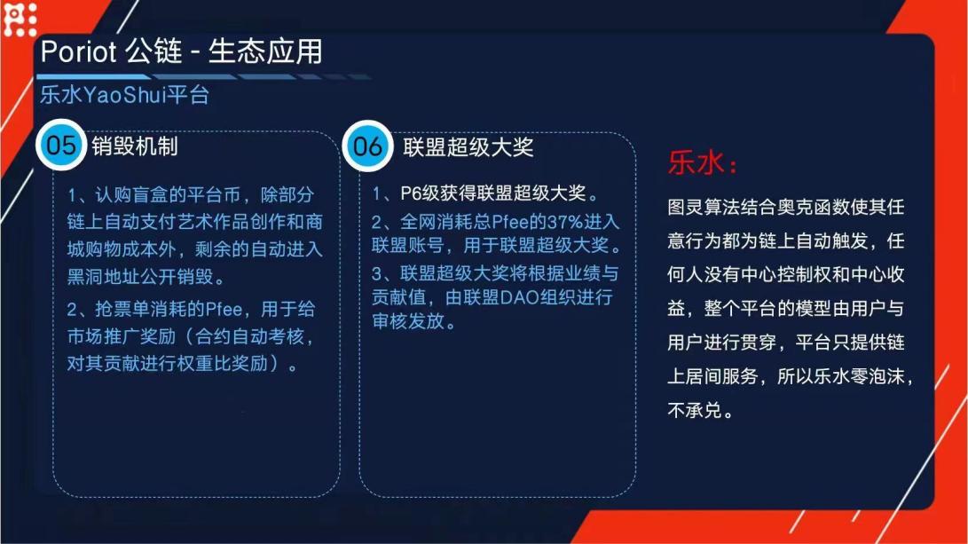 ZK-Poriot公链首个明星链上竞拍抢单互助生态乐水
