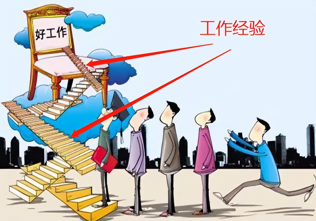 就业不愁的3个专业，还没毕业就被“预定走”，考生可以参考