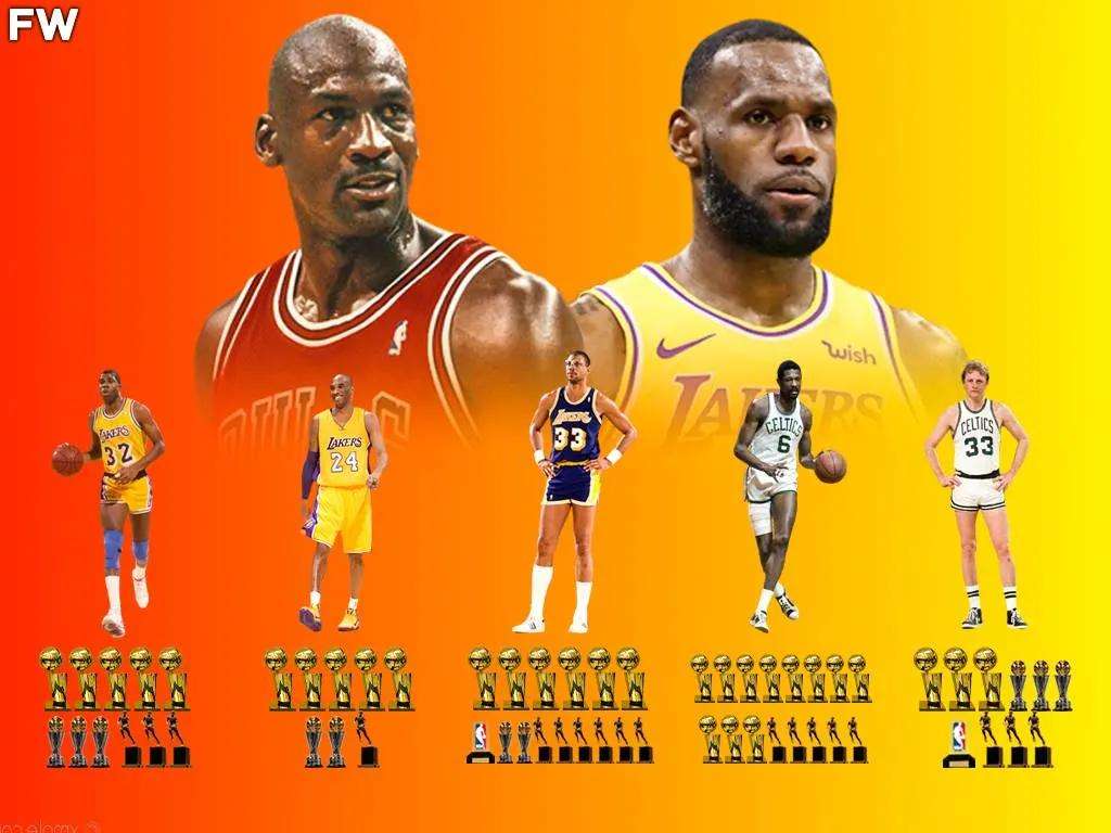 nba历史球星(NBA历史75大球星完整排名：詹姆斯第2，杜兰特13，库里15)