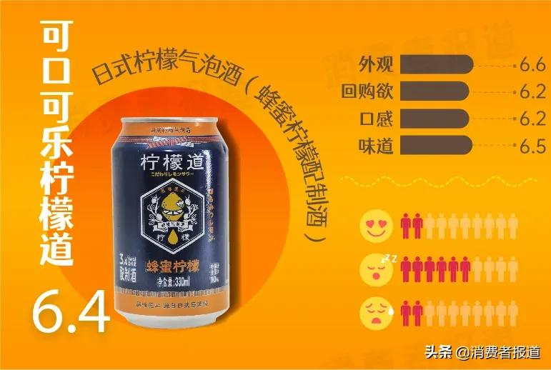 春节欢聚，哪款低度数酒更好喝？微醺爱好者快看过来