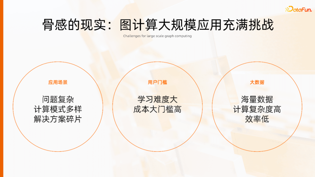 一站式开发、云原生环境，人人可用的图计算平台 GraphScope建设