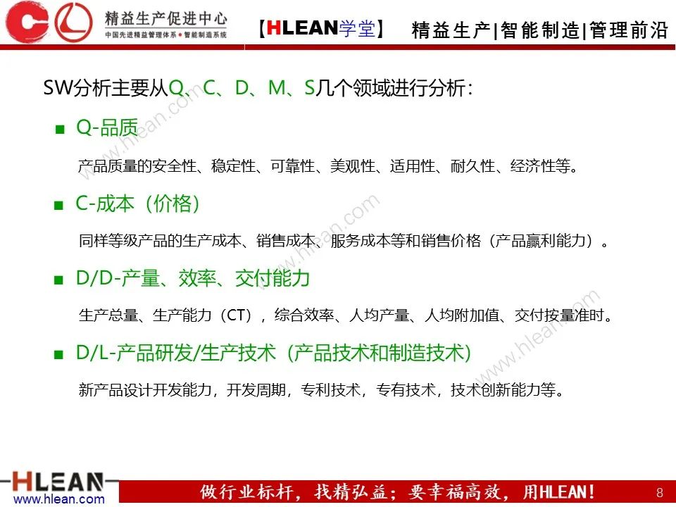 「精益学堂」SWOT 详解+分析