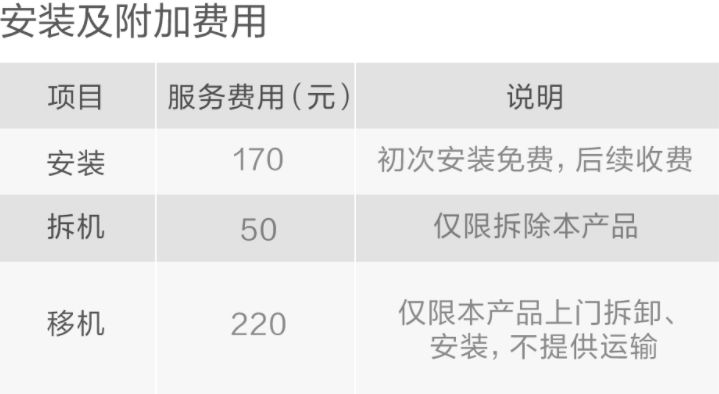 智能门锁怎么选择？家用高性价比选锁指南看这里