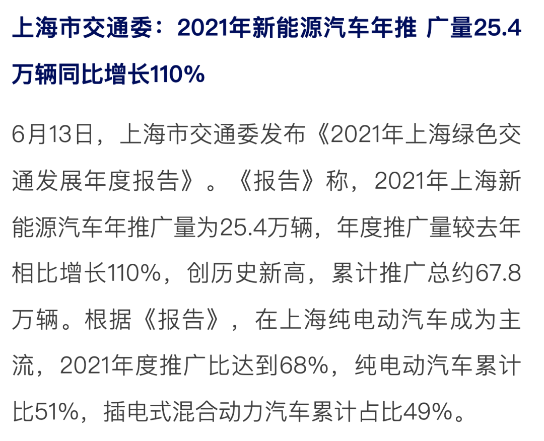 锂解观察一周串烧
