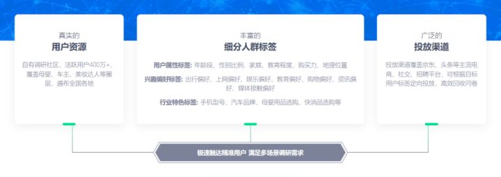 以母婴品类为例，品牌如何实现精准人群调研