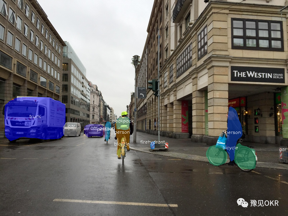 AI(人工智能)目标检测One-Stage常用算法模型“华山论剑”