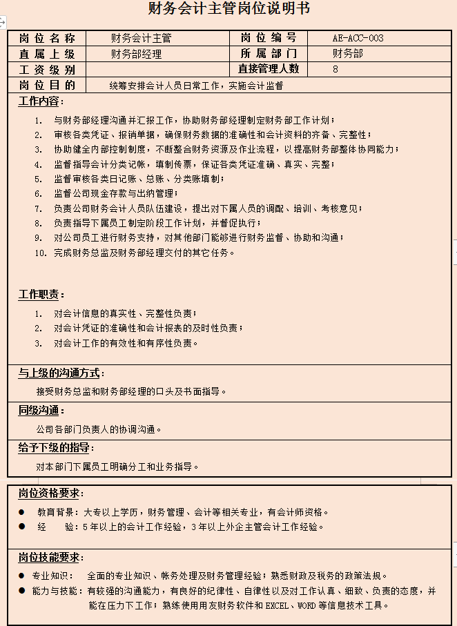财务部全套岗位说明书，从出纳到总监共11个岗位，捋清财务工作