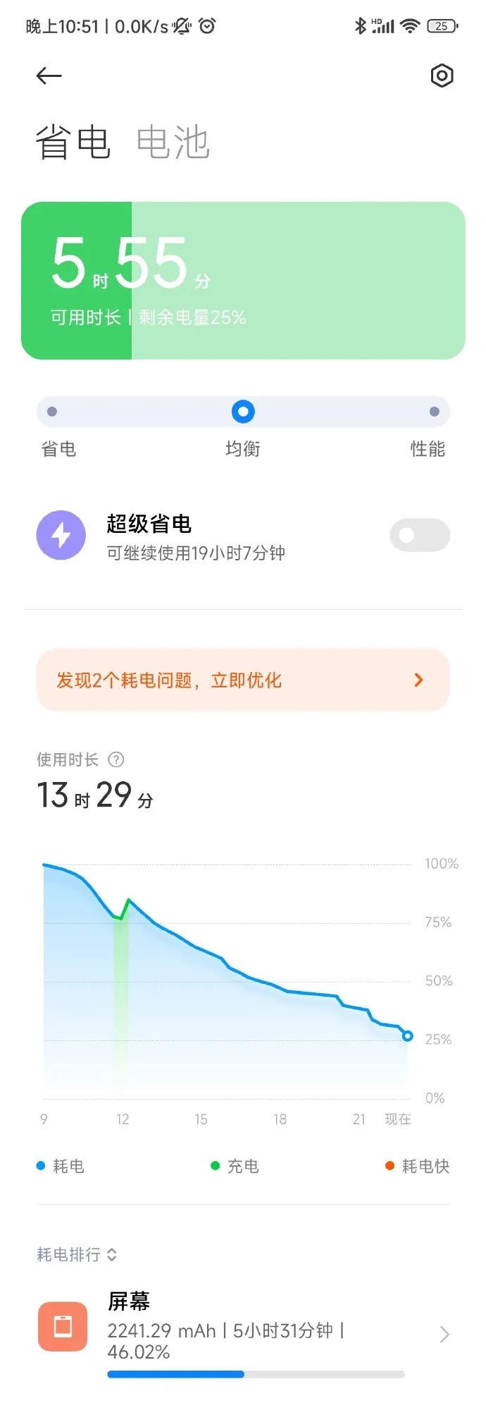 小米12续航（小米12实际使用效果测评推荐）