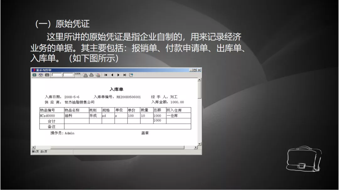 财务经理：不会手工账拒绝录用！完整版手工全盘图文解析，拿去用