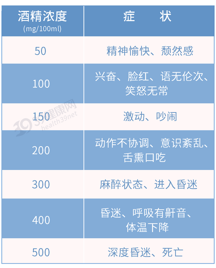 中国男性人均18cm？坚持越久越健康？别再自己骗自己了