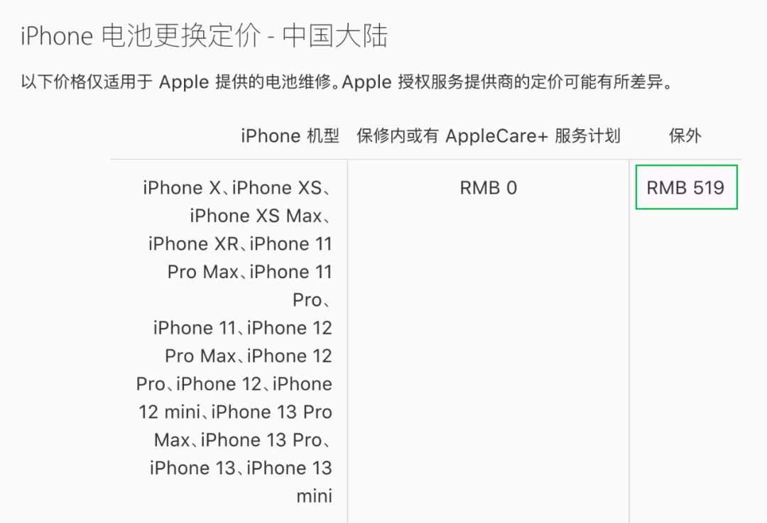 iOS重大更新!以后買(mǎi)iPhone不怕被奸商騙了