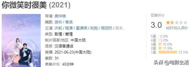 2021年全球热议的十大争议禁片与口碑崩塌烂剧榜单