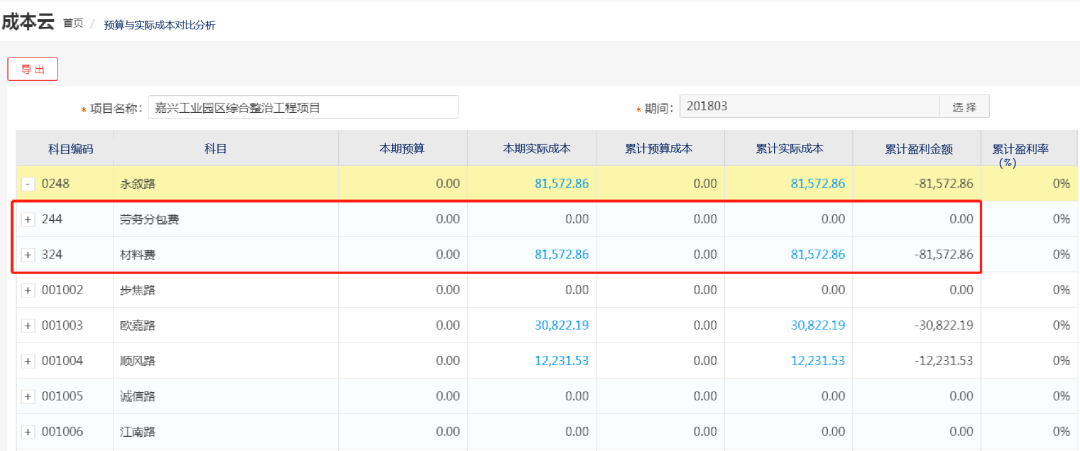 施工企业市政工程管理系统解决方案