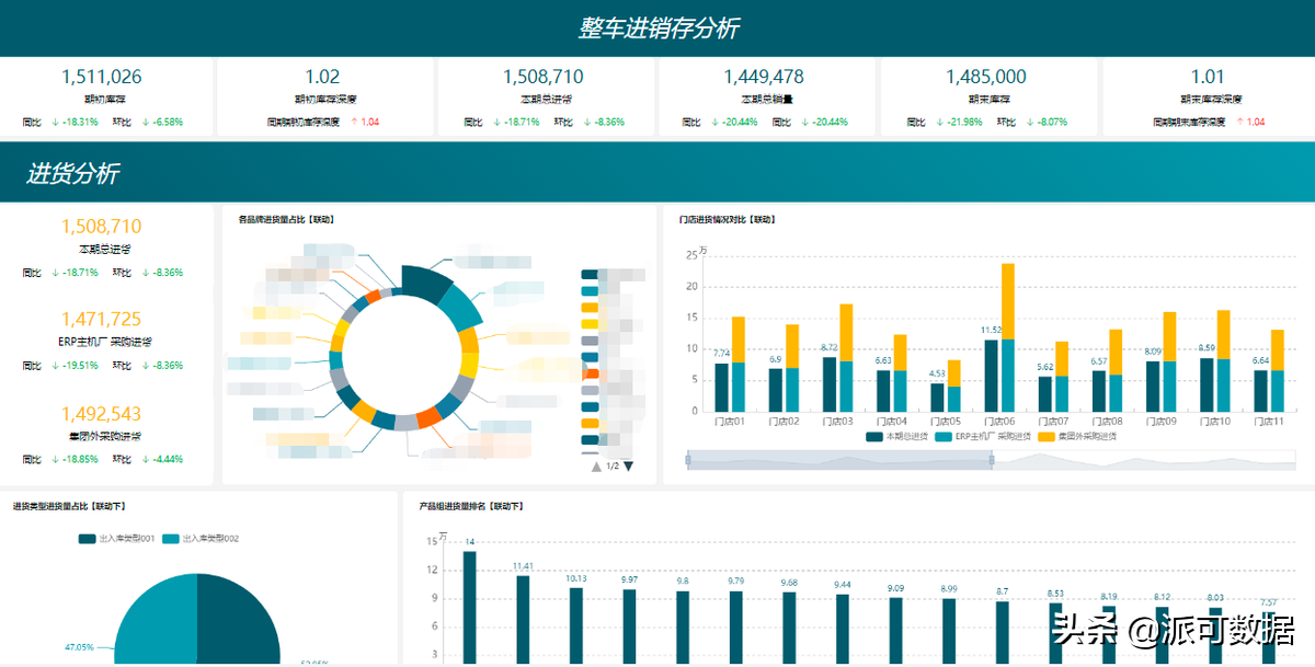 人员不足、供应链断裂，危机之下制造业该如何自救？