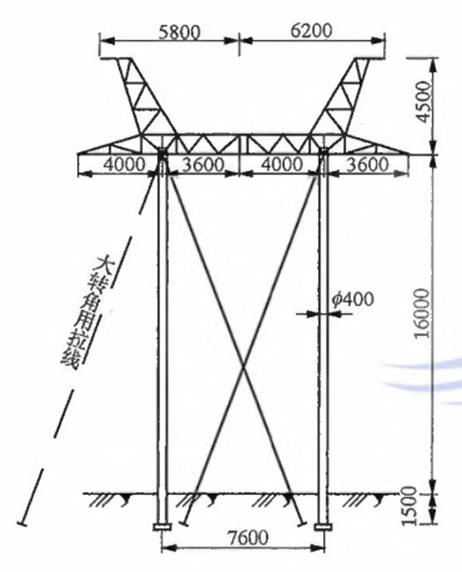 如何看铁塔识别电力线-架空电力线科普