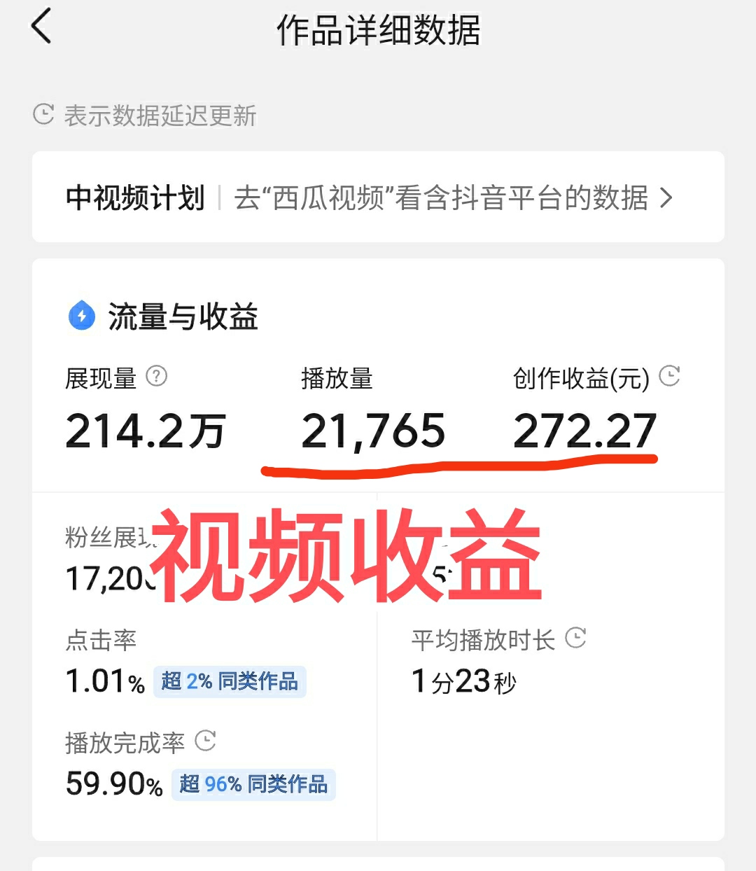 å¤´æ¡è¥¿çåè§é¢å°±è½èµé±ï¼å­¦ä¼è¿5ä¸ªæ¹æ³ï¼æ°æ0ç²ä¸å°±è½ææ¶ç