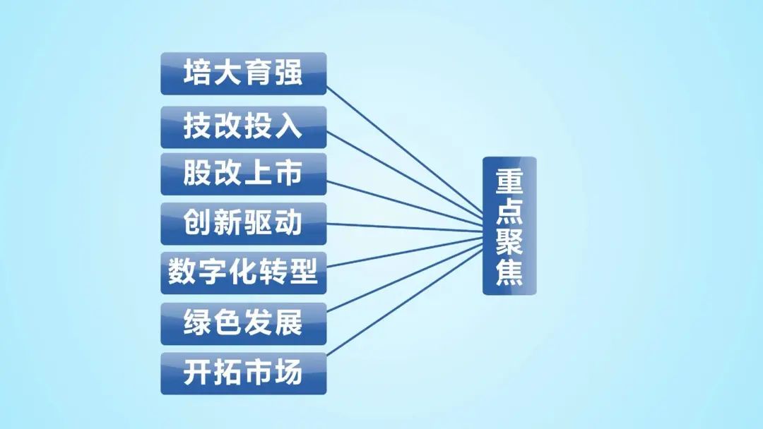 1.2亿元“大红包”！他们领到了