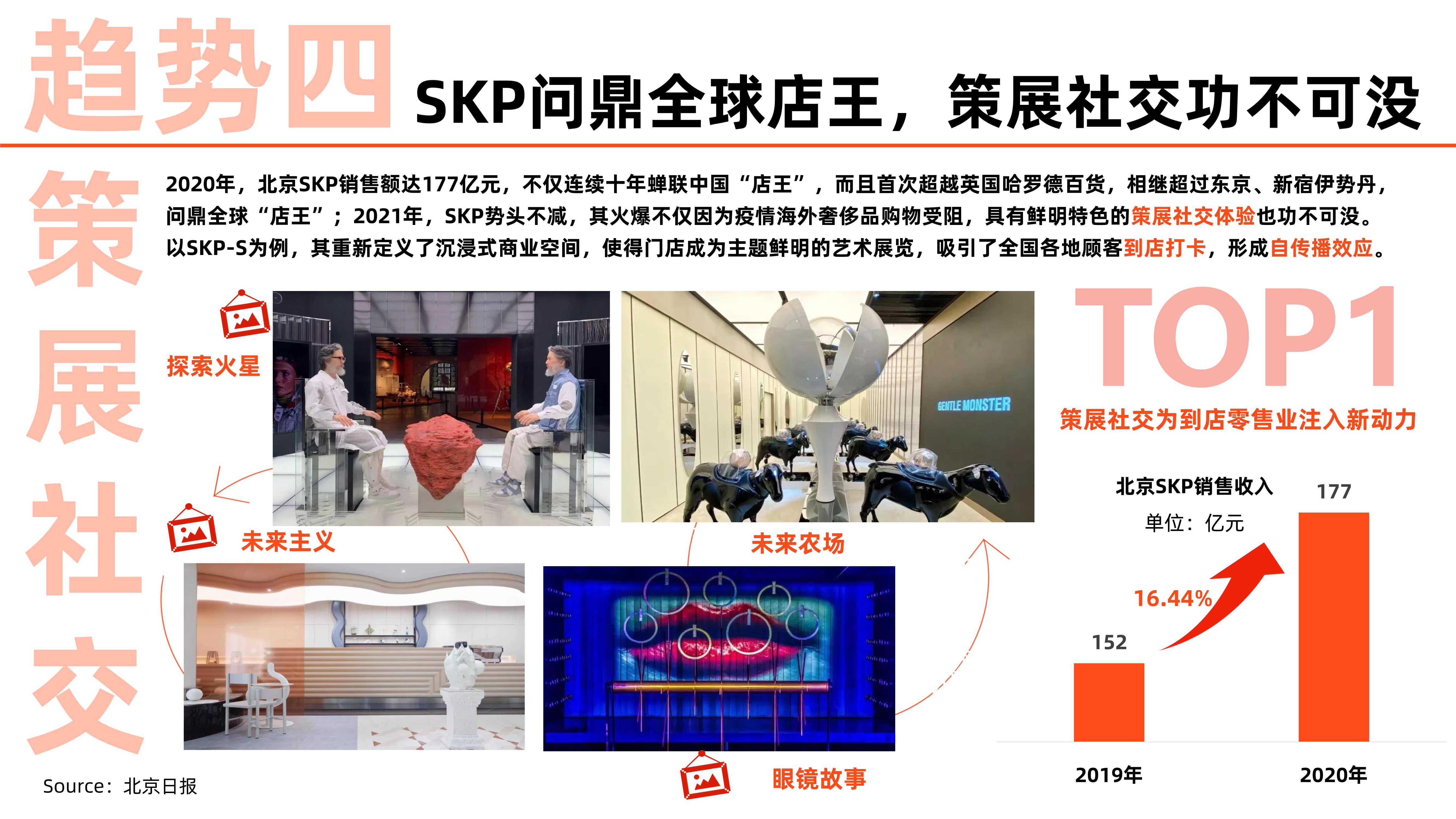 2021中国到店消费新趋势洞察报告