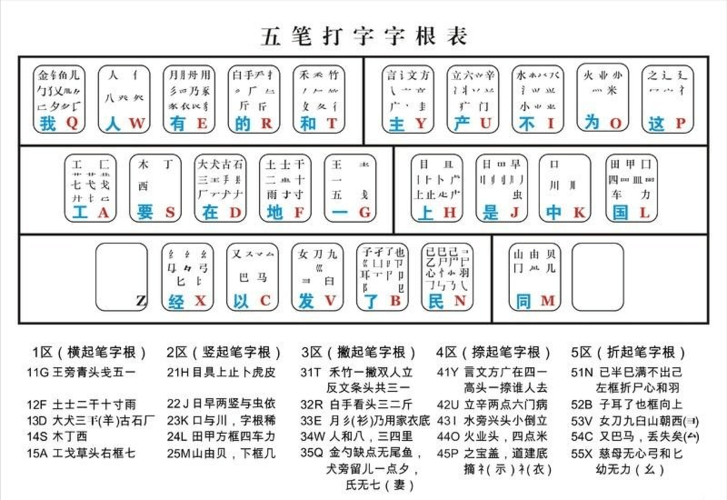 这三款曾红极一时的软件，现已风光不再，而遭嫌弃的它成了香饽饽