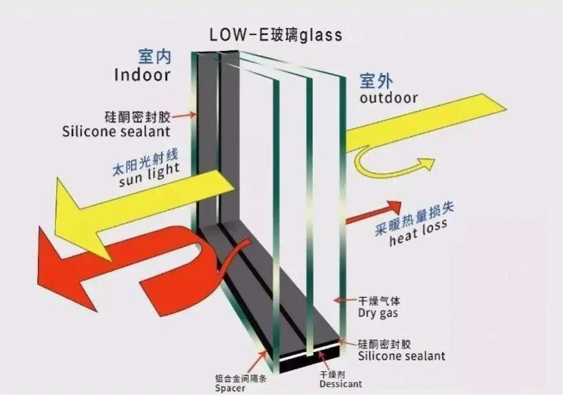 浙江省首个零碳设计——南太湖新区未来社区体验馆 / SEA东南设计