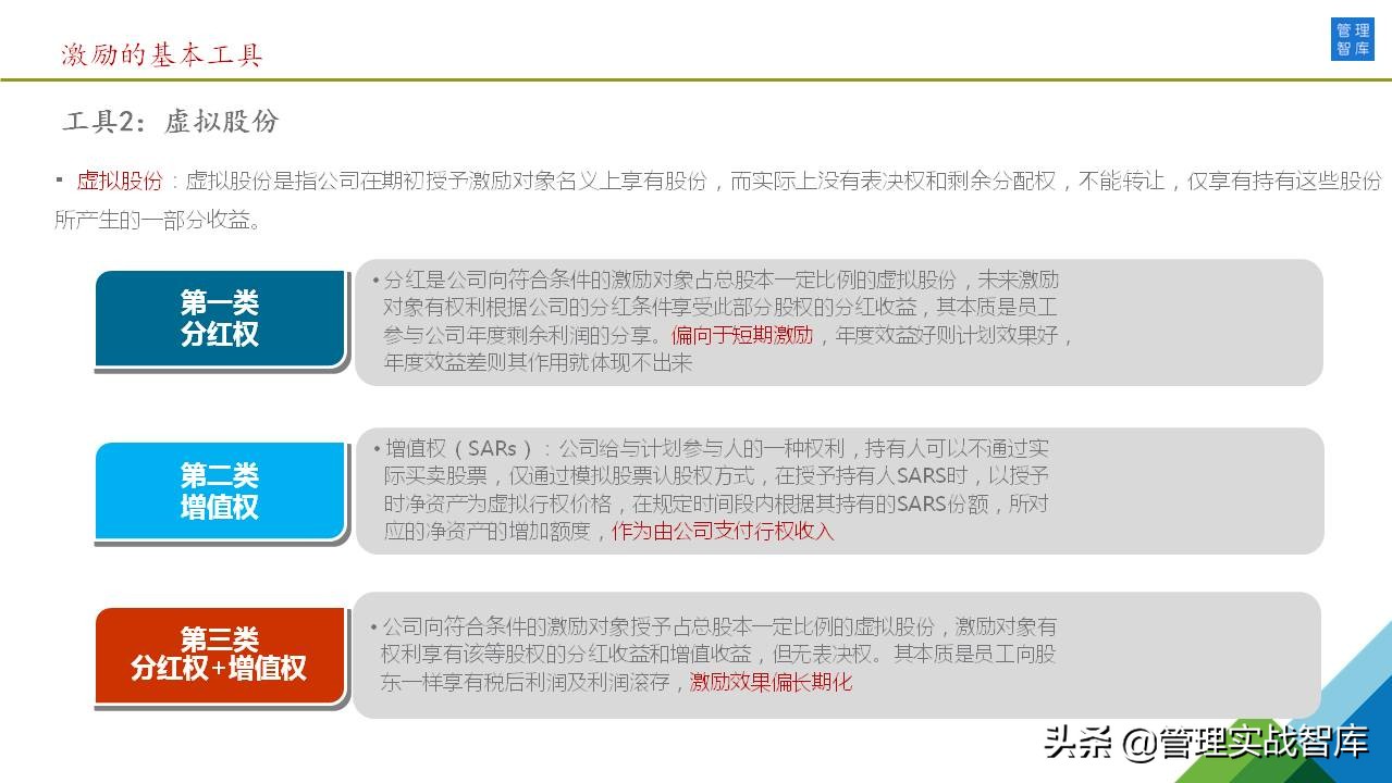 46张图详解：公司股权激励方案（干货推荐）