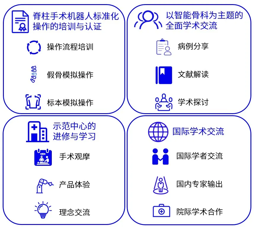 迈向“骨科2.0”！美敦力脊柱机器人有大动作