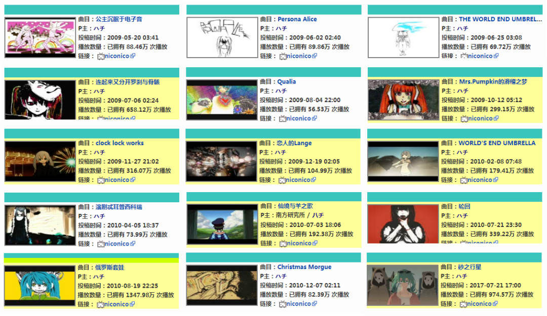 米津玄师背后的「女孩」：世界第一虚拟歌姬