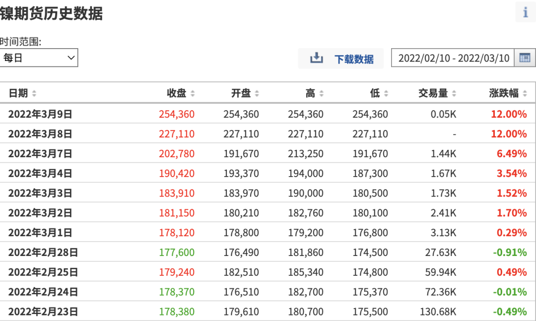 大河报汽车网