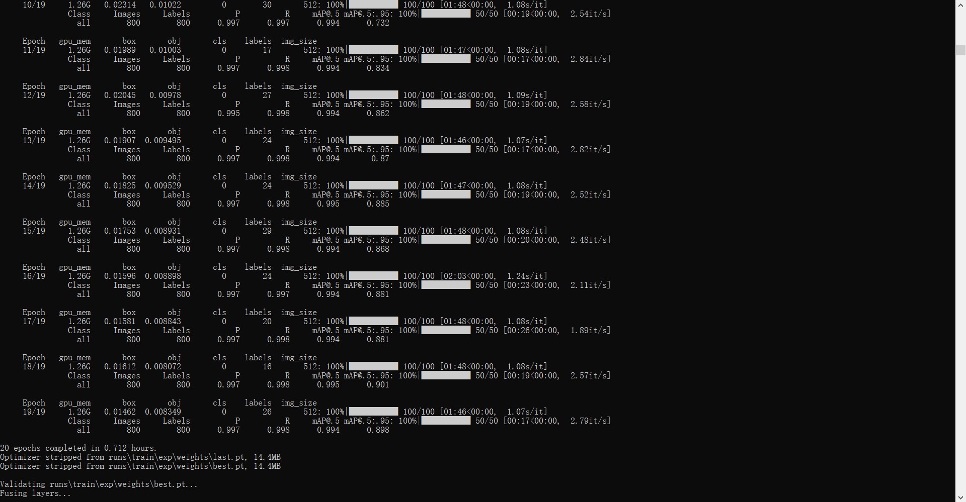 Pytorch搭建YOLOv5目标检测平台实践