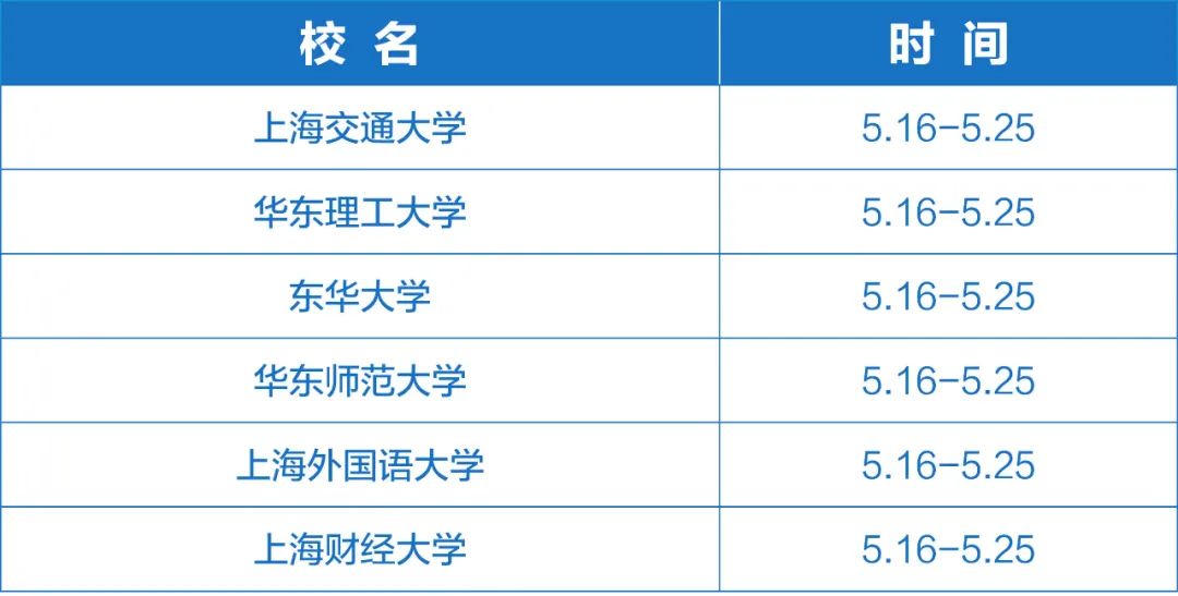 求职 | “就·在浦东”上海高校毕业生网络招聘会（第二批）