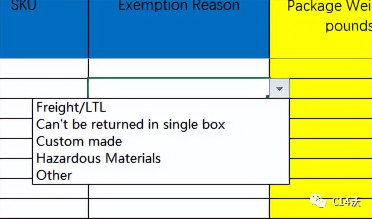 沃尔玛退货豁免政策是什么？如何申请以及利弊分析