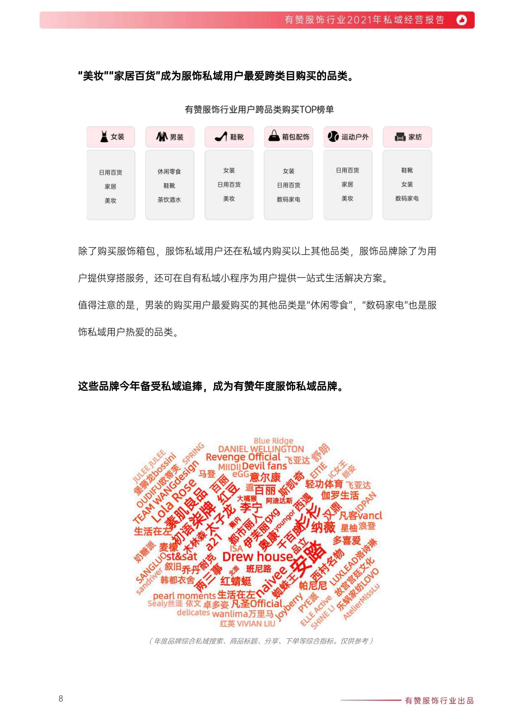 有赞：2021年服饰行业私域经营报告