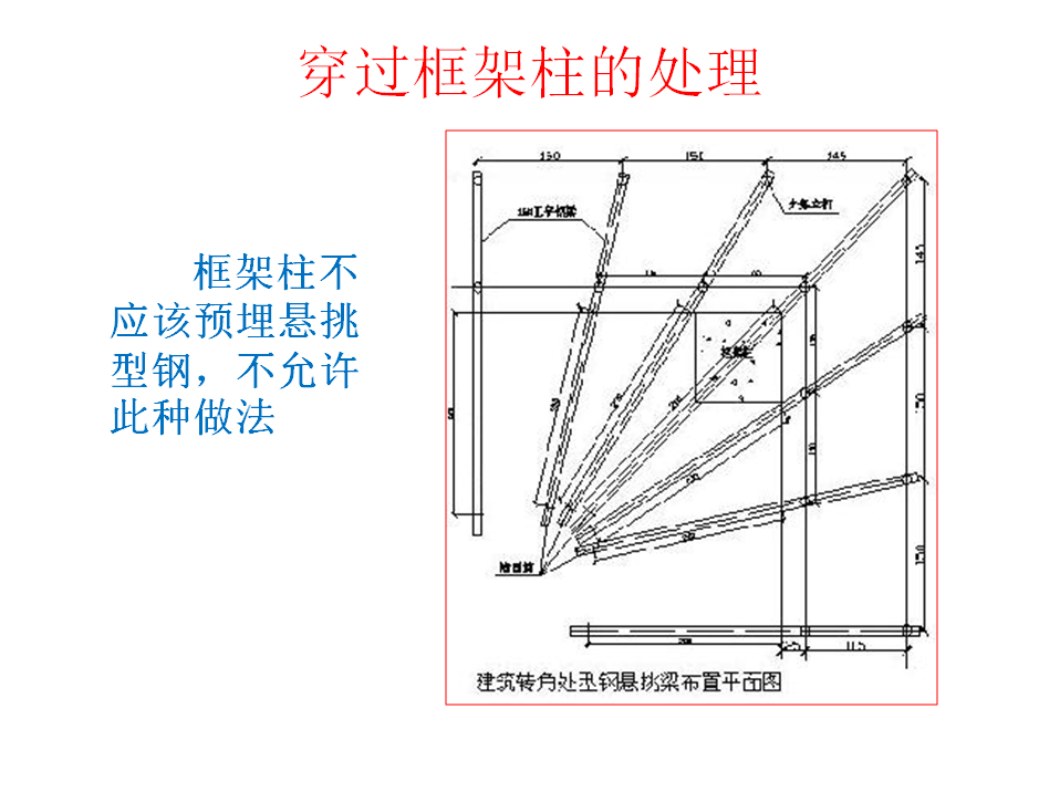 监理员不会写通知单联系单被经理扣500块，我给他了监理工作模板