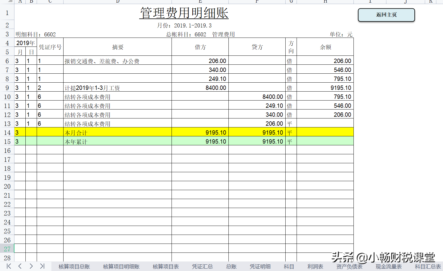 月薪7000的主办会计离职，看到她做的财务管理系统，经理：有前途