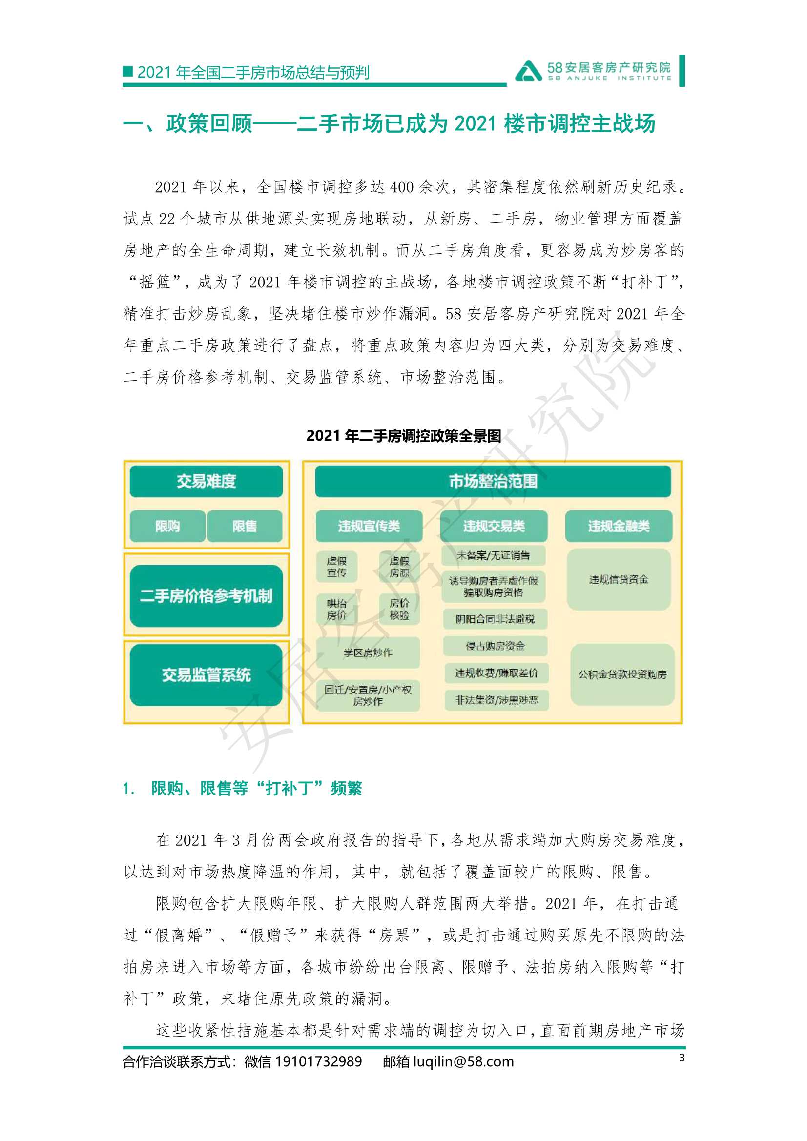2021年全国二手房市场总结与预判：强管控下的市场迎来变局