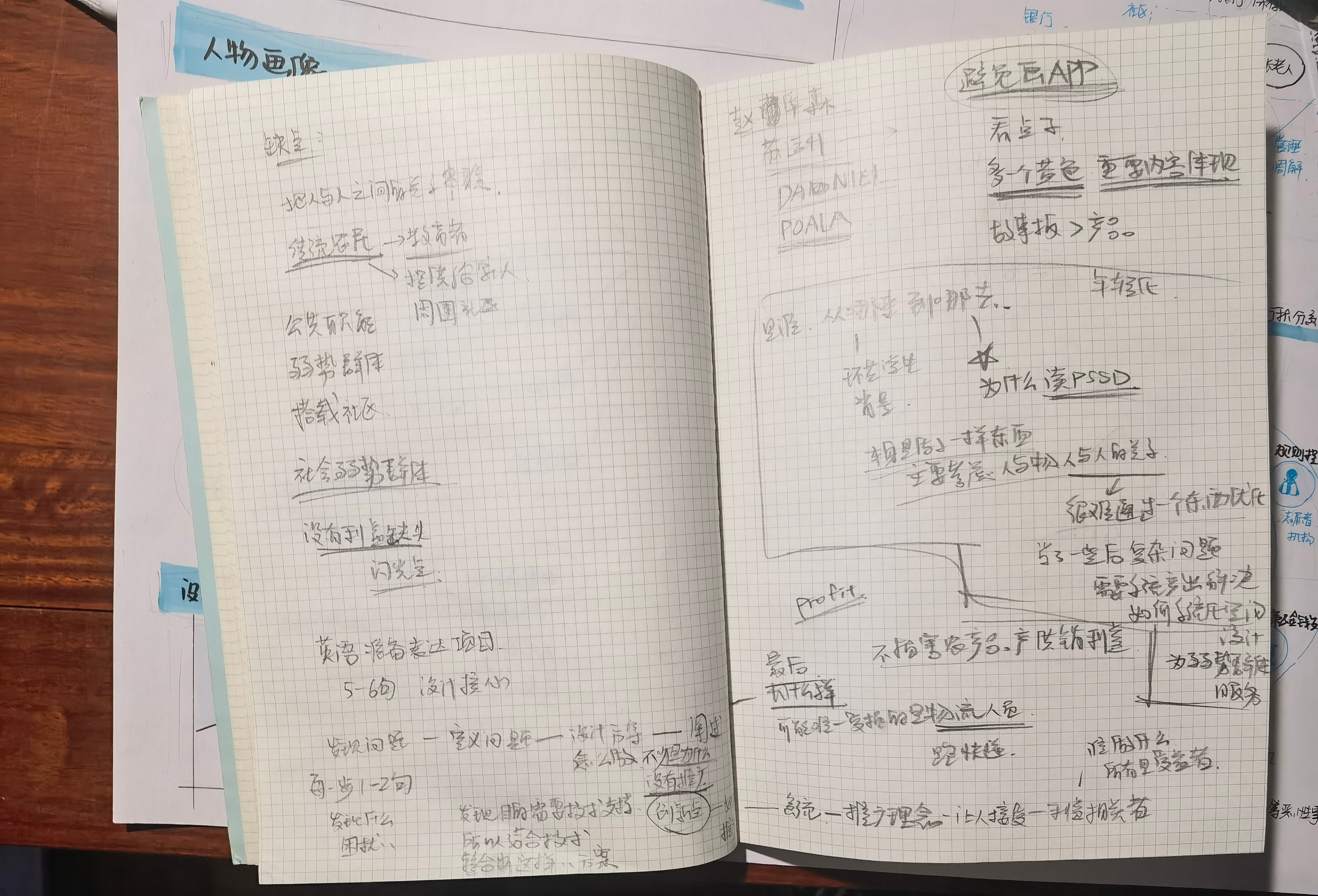 7天，我做完了转专业的同济保研作品集