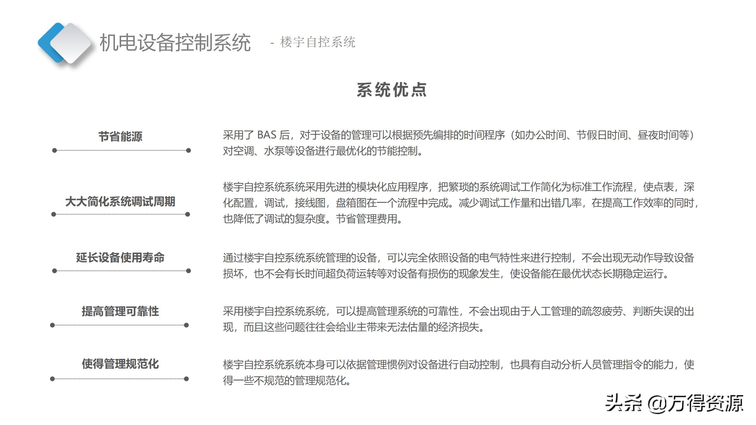 智慧档案中心建设全套设计方案（PPT）