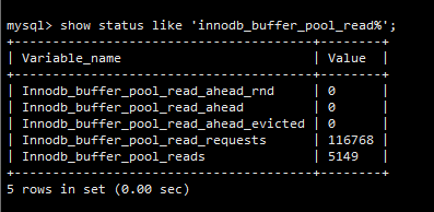 MySQL数据库监控