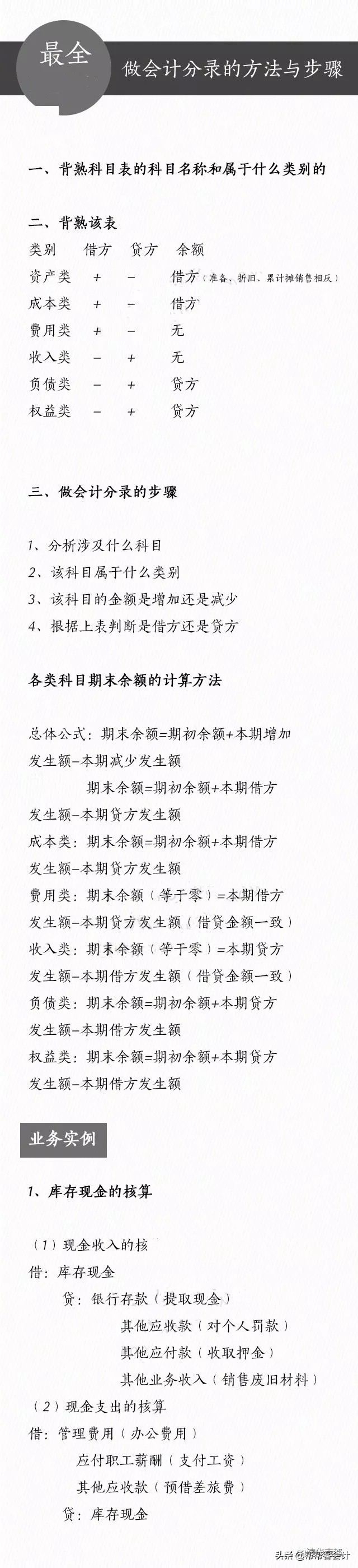 全行业会计分录：超市、电商、建筑、工业、餐饮、旅游（超详细）