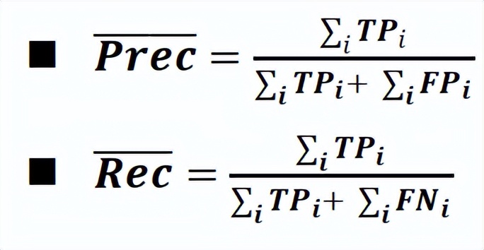 浙大、蚂蚁集团提出基于标签关系树的层级残差多粒度分类网络