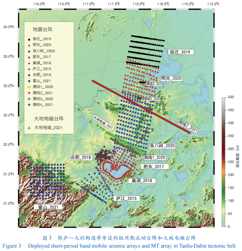 从地球内部到空间环境的综合地球物理观测与科学研究