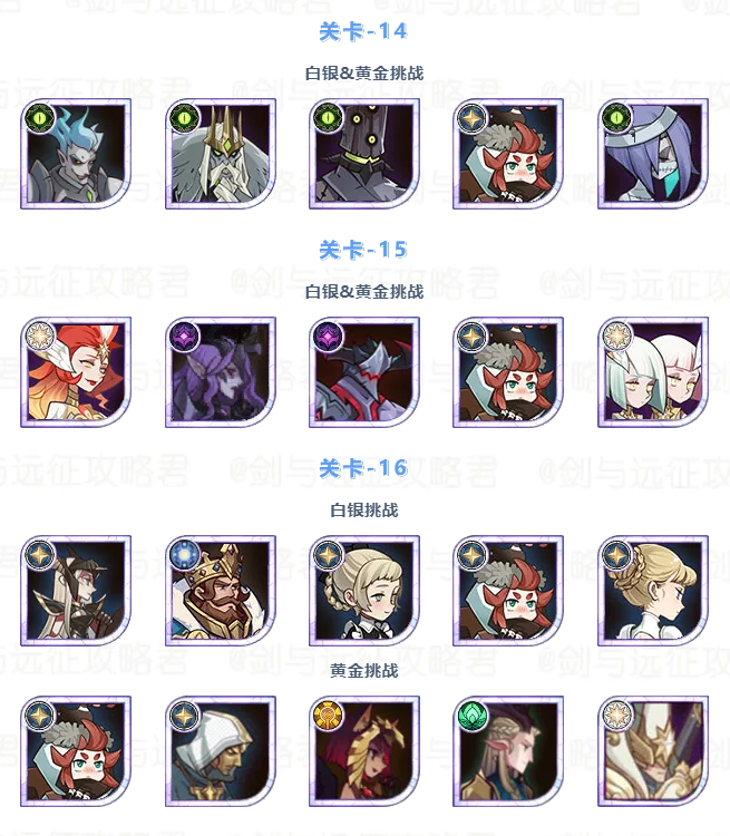 「分析向」第十七期秘宝峡湾阵容建议（下）