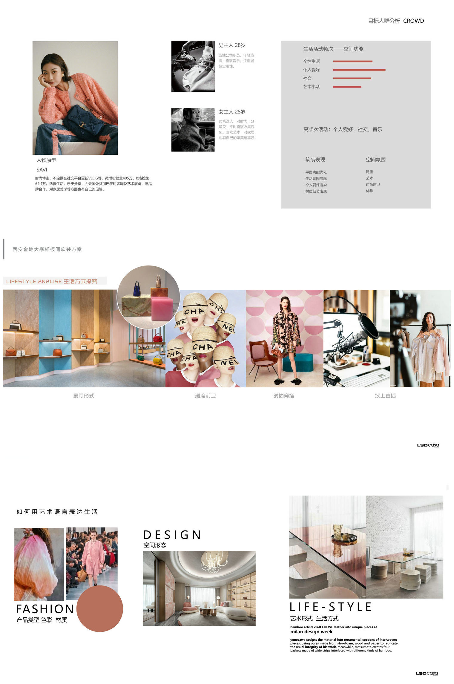 最新軟裝設計方案PPT模版最新軟裝設計方案PPT模版- wechat中文網