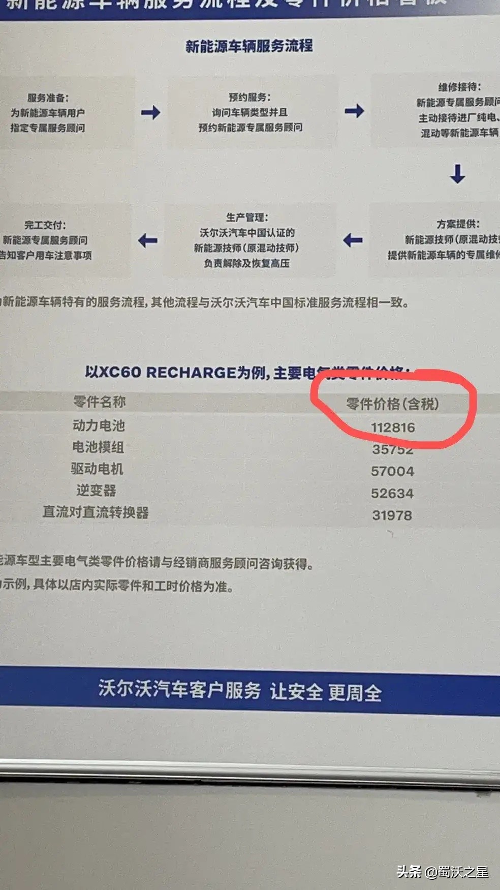 糾結沃爾沃48V輕混和T8插混怎么選？