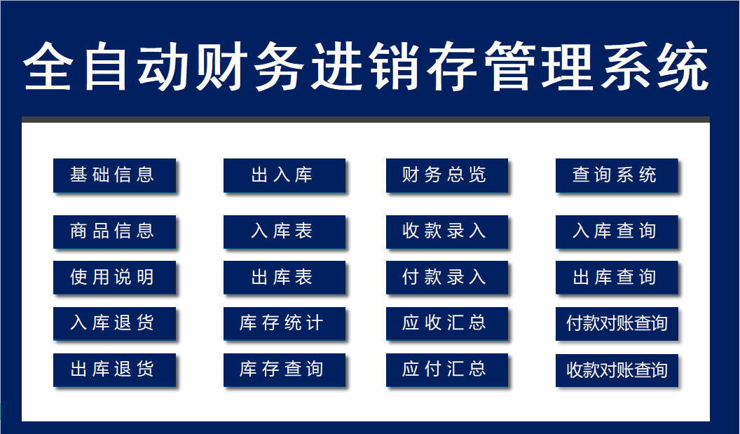 会计信息管理是干嘛的（00后女会计用）