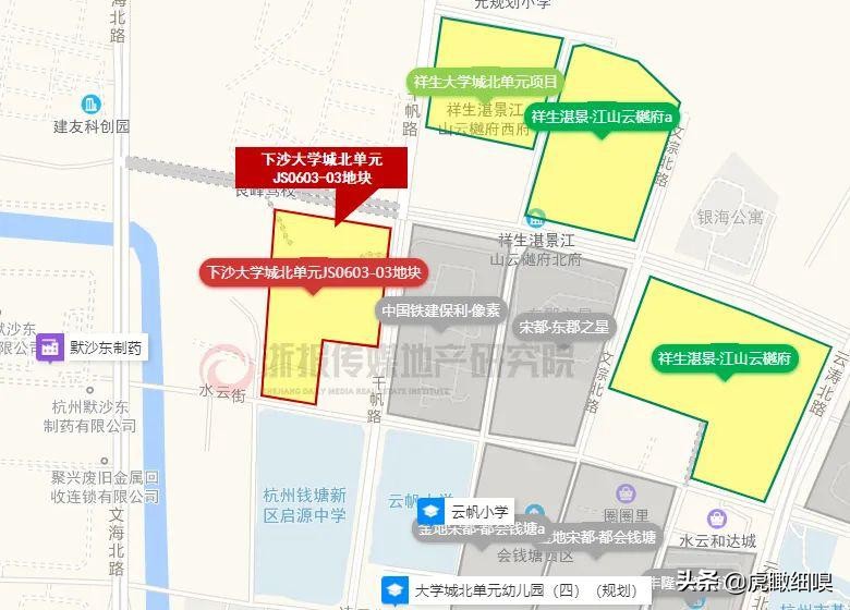 杭州下沙大学城北历史、现状及未来趋势的深度分析