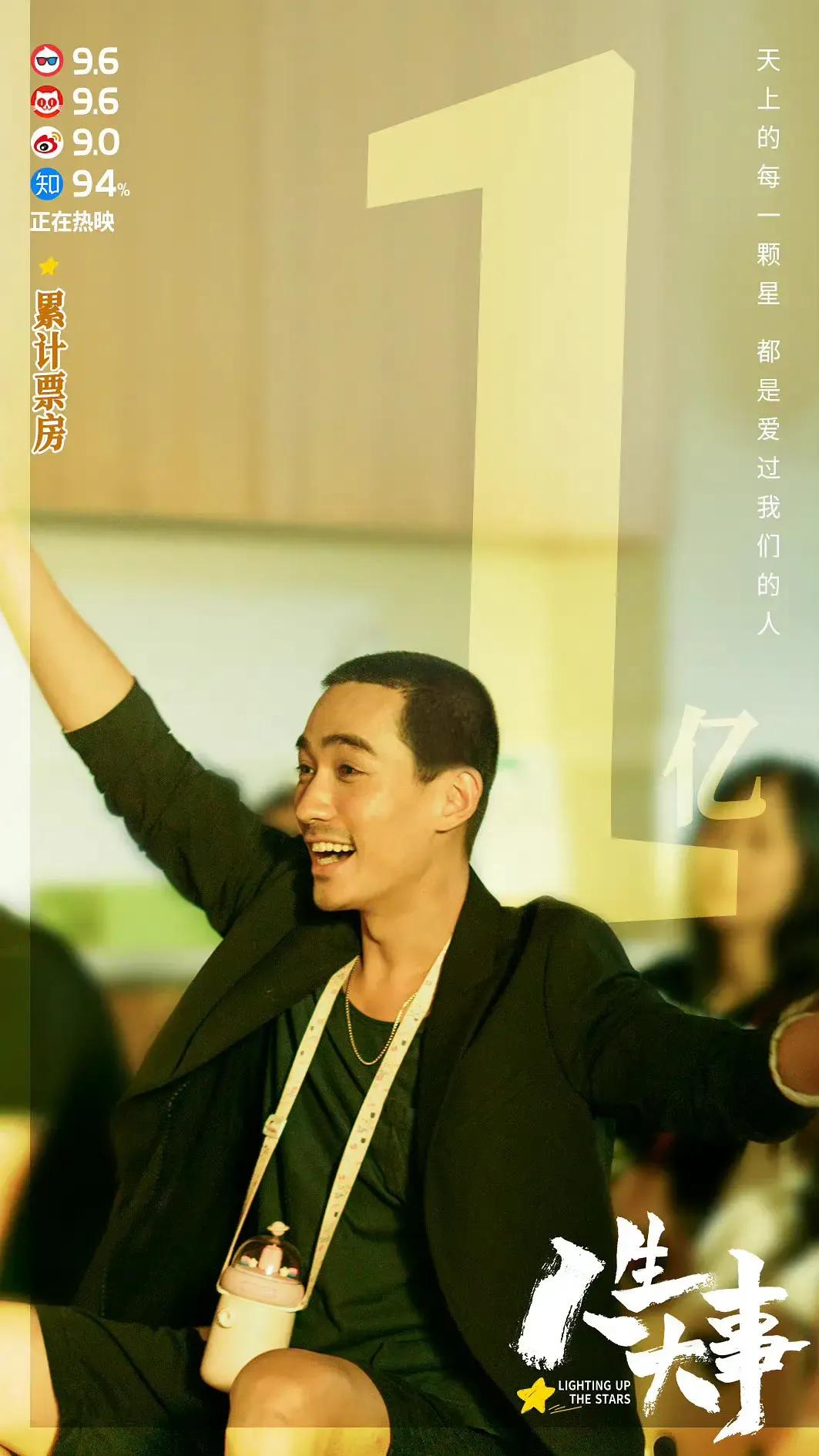 《人生大事》破九亿升至2022年年度票房第五