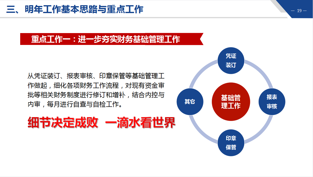再也不用动手写财务年终工作总结了，自动填写5s生成，规范又高效