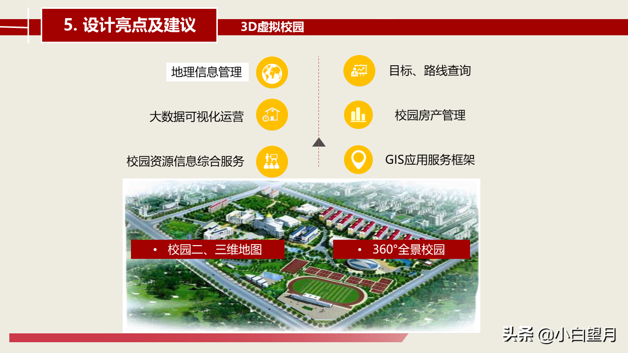 智慧校园建设总体建设方案